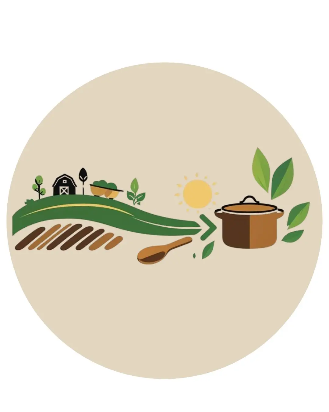 Farm to Kitchen Freshness